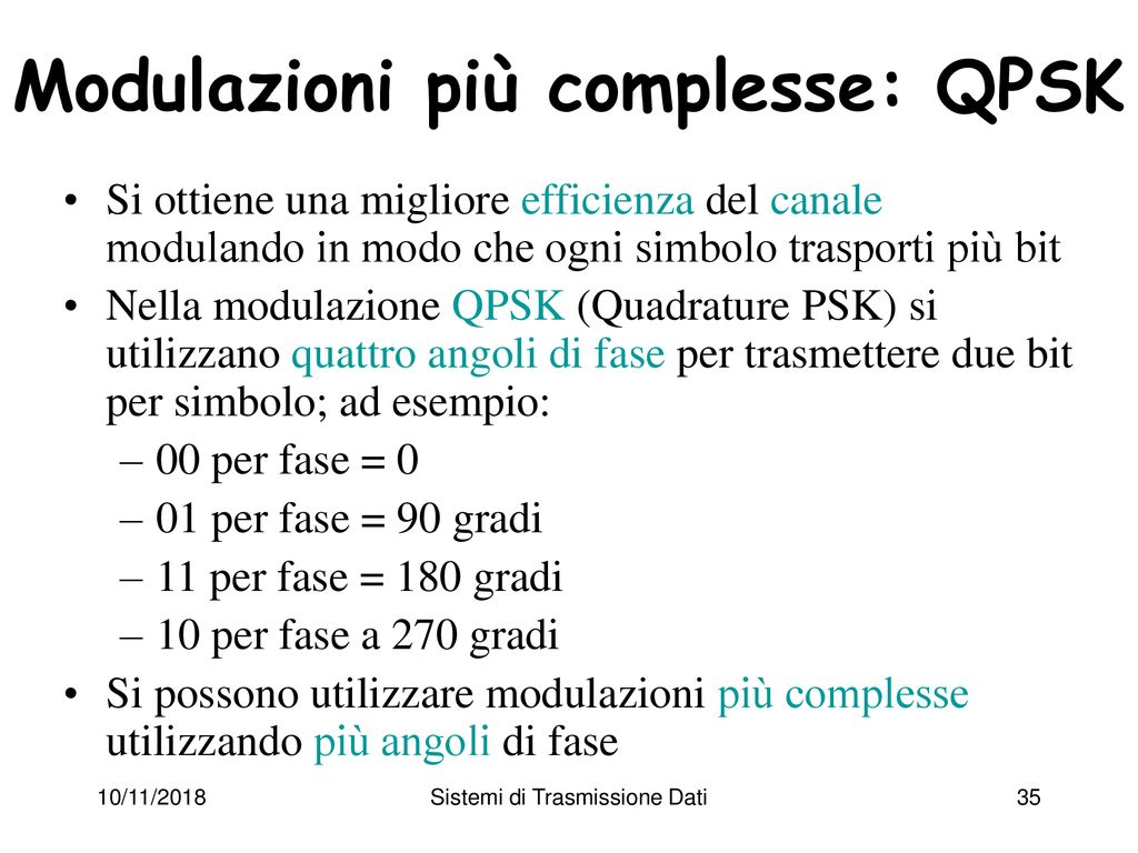 Sistemi Di Trasmissione Dati Ppt Scaricare